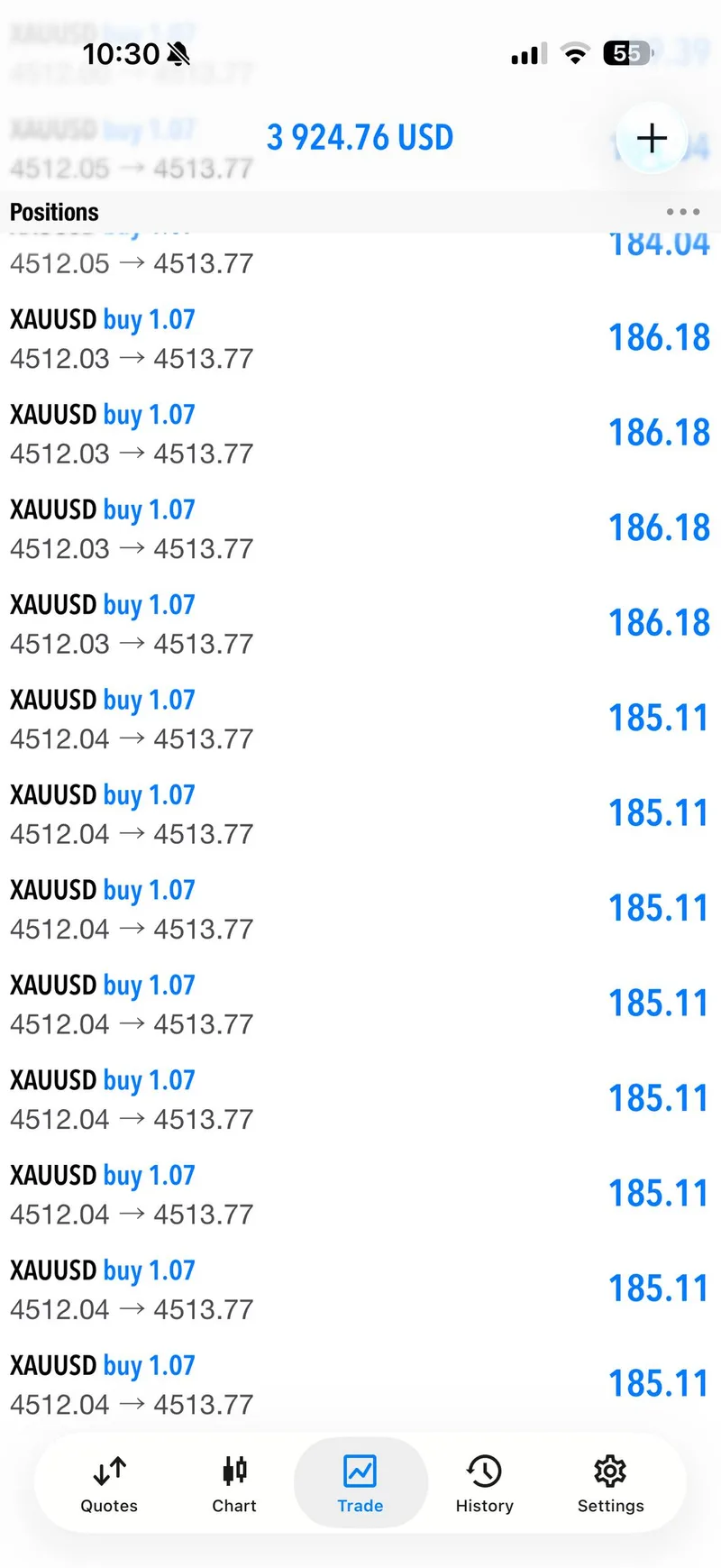 May 29 XAUUSD BUY setup screenshot from the public @GTMO channel record.