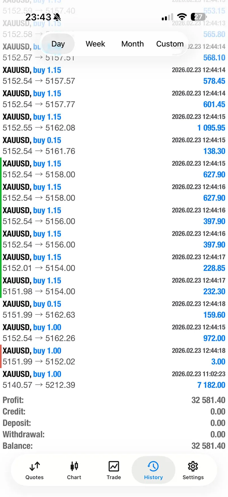 Feb 24 member profit screenshot