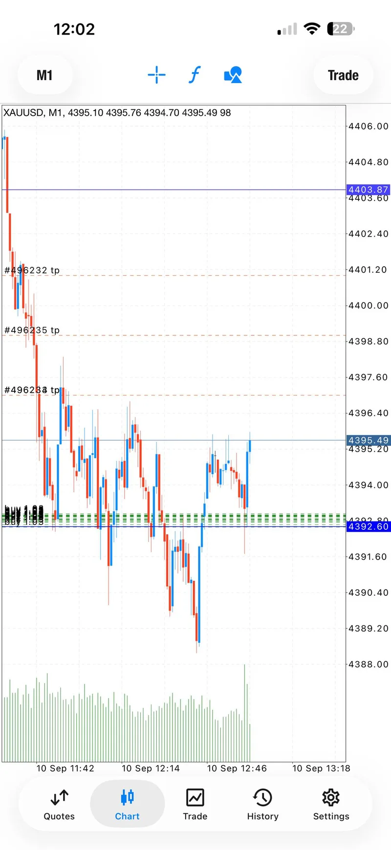 Weekly trade-proof screenshot from 2026-09-10.