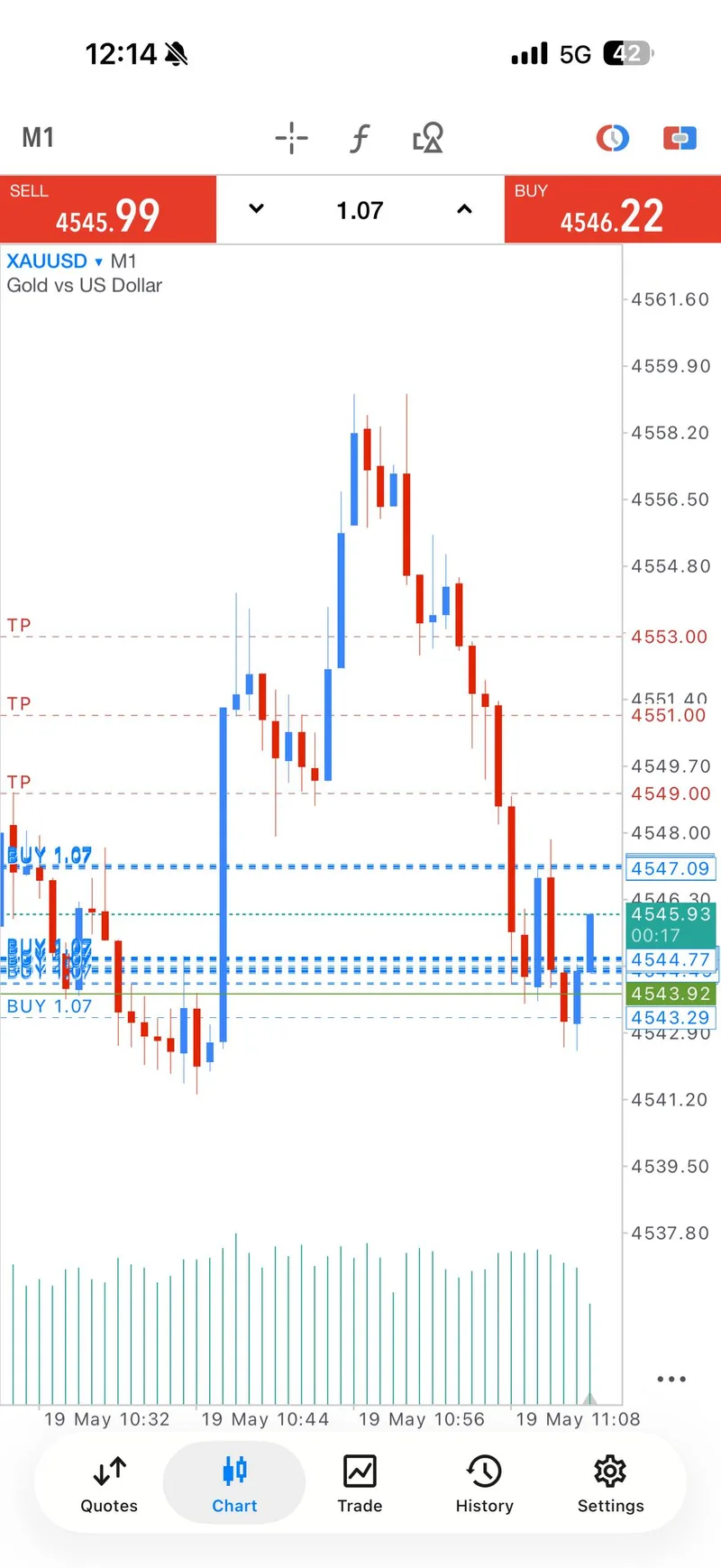 Weekly trade-proof screenshot from 2026-05-19.