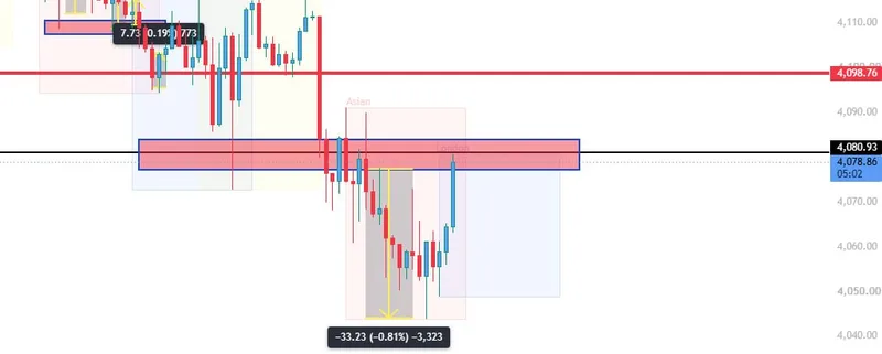 Weekly trade-proof screenshot from 2026-07-13.