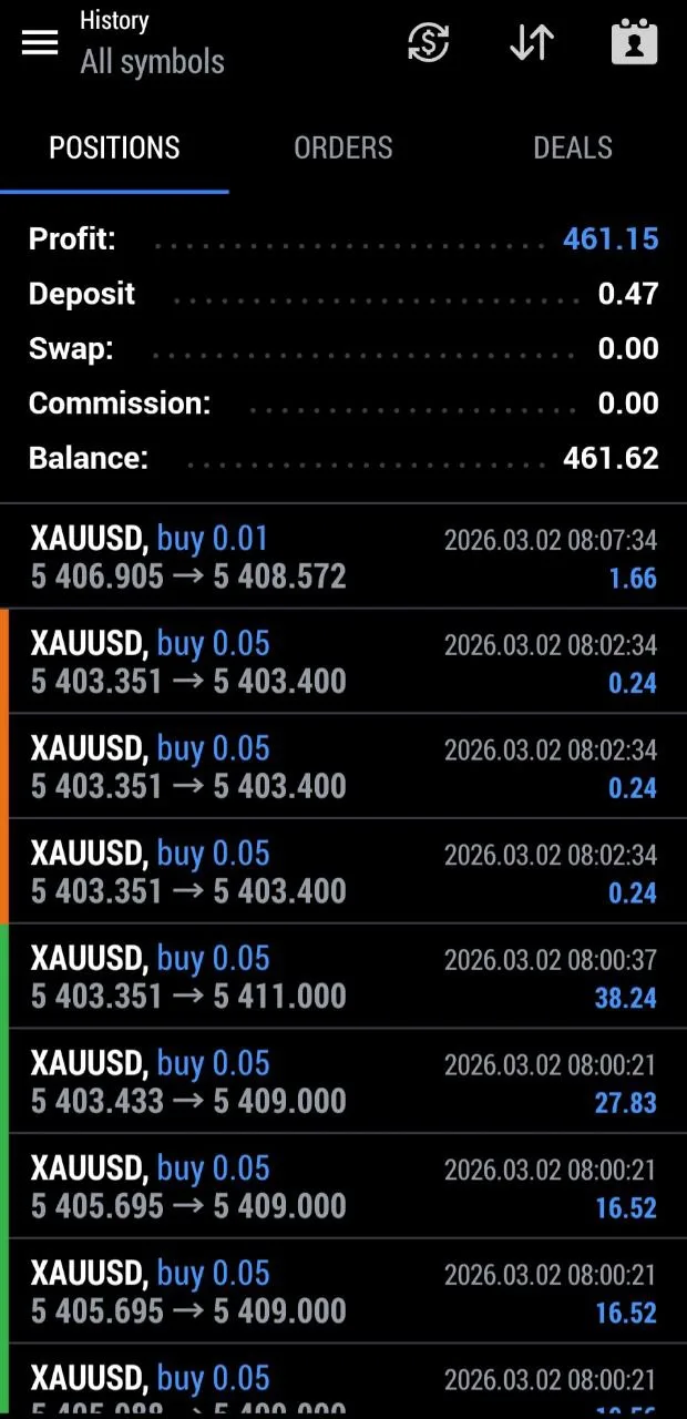 Nazim Raza message thanking Mo for profits during UAE war situation