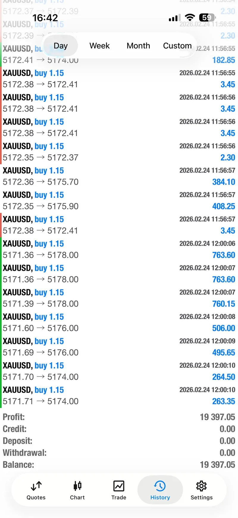 Feb 26 private signal screenshot