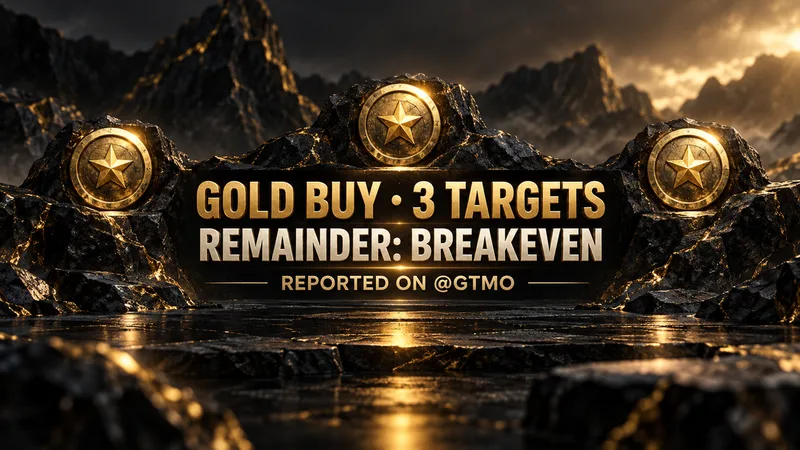 October 16 Gold Report: Three Buy Targets, Then a Protected Exit