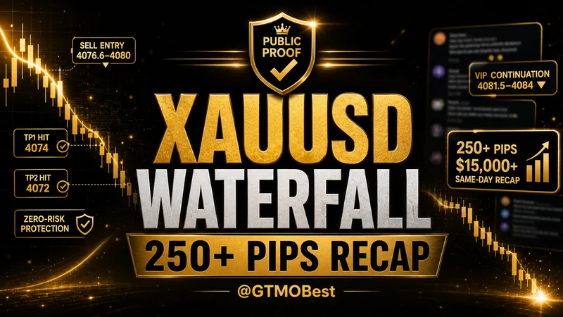 Daily Gold Trading Report — June 24, 2026: $15K Waterfall Recap