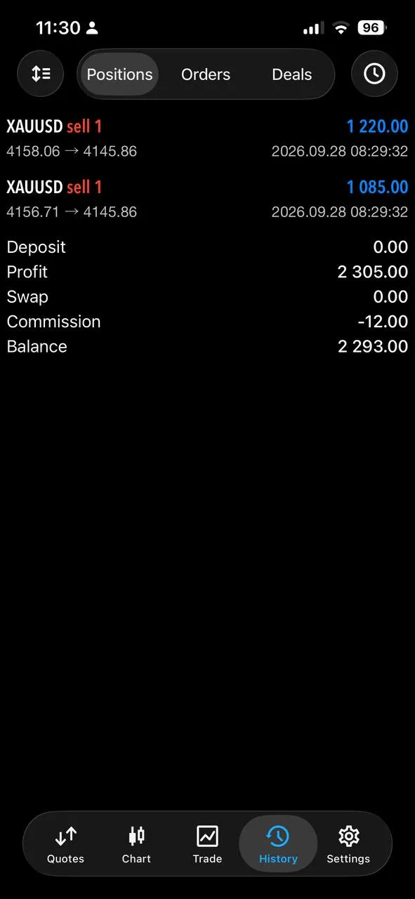 Selected September 28 member feedback screenshot after the first trade of the week.