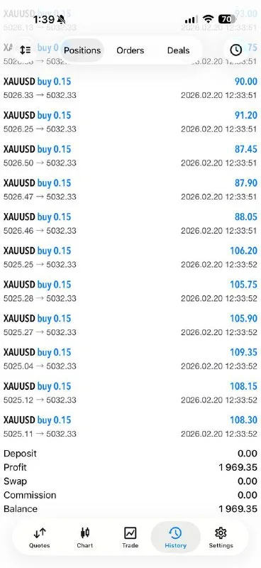 Kush Nagaria profit screenshot