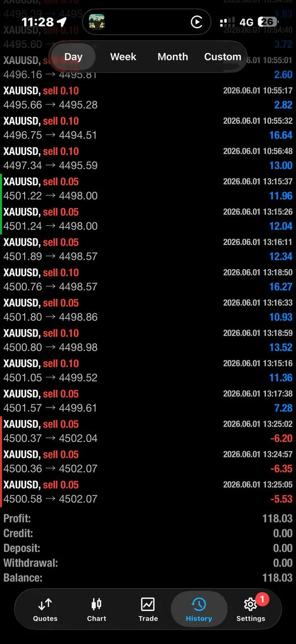 Weekly community-proof screenshot from 2026-06-01.