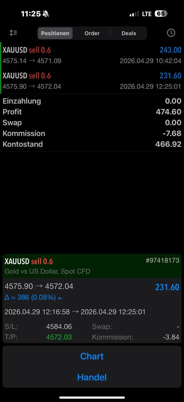Weekly community-proof screenshot from 2026-04-29.