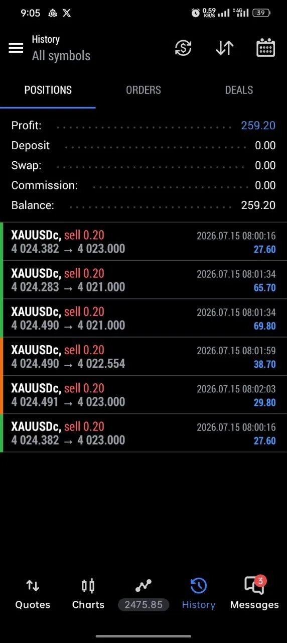 Weekly community-proof screenshot from 2026-07-15.