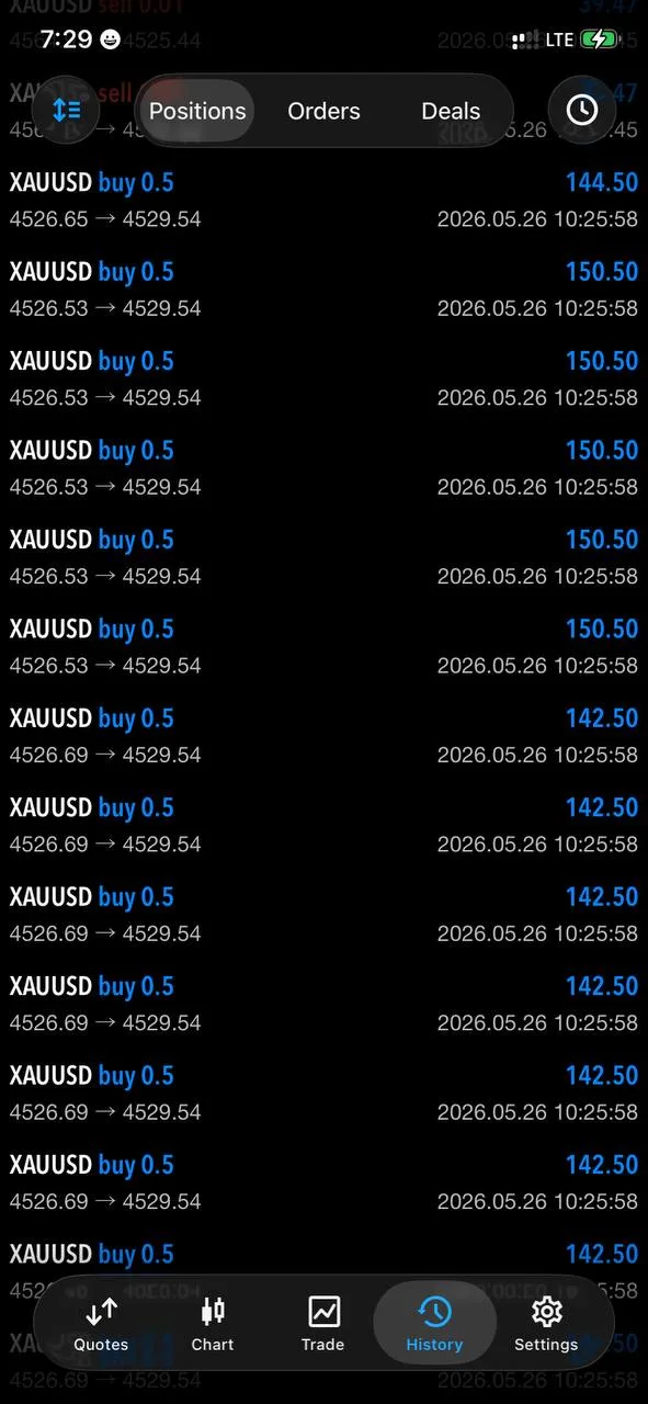 Member feedback 3000 profit screenshot