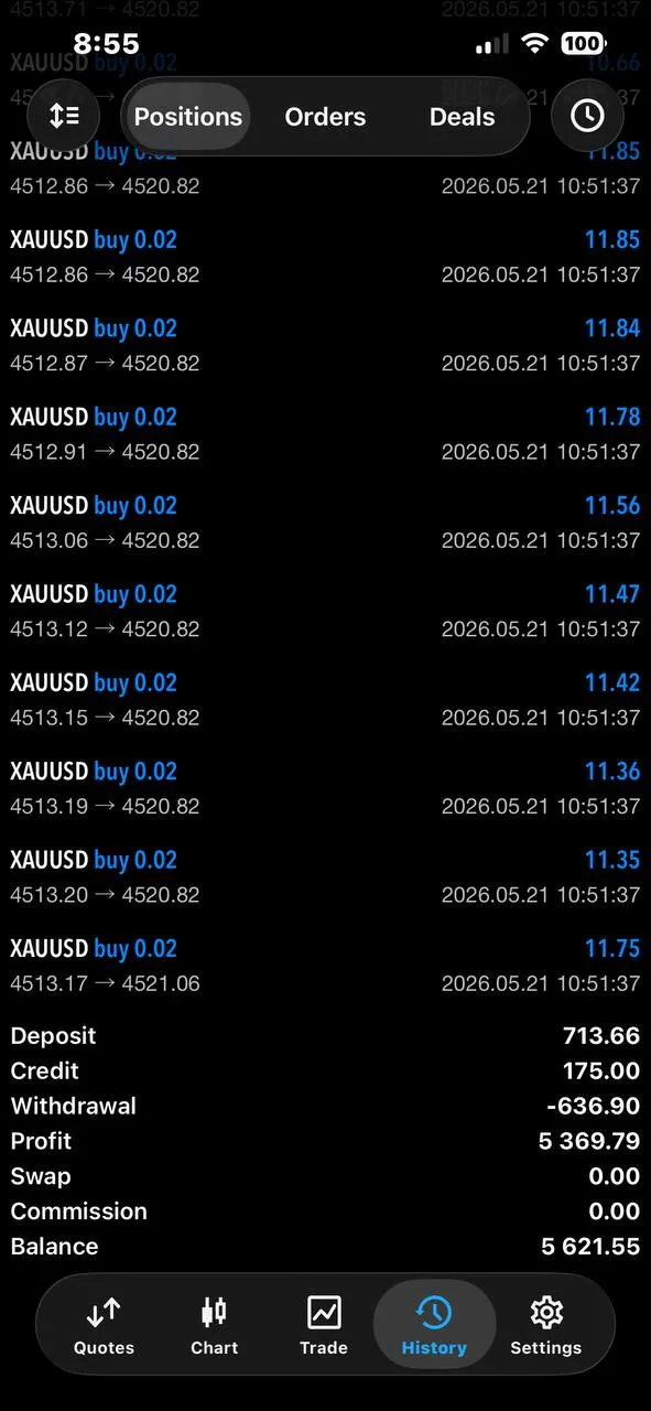Member feedback message after May 21 Gold Trader Mo trade.