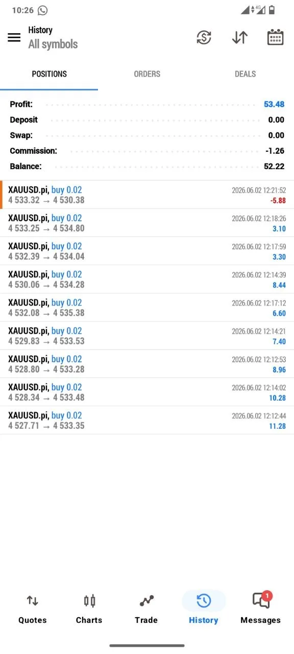 Weekly community-proof screenshot from 2026-06-02.