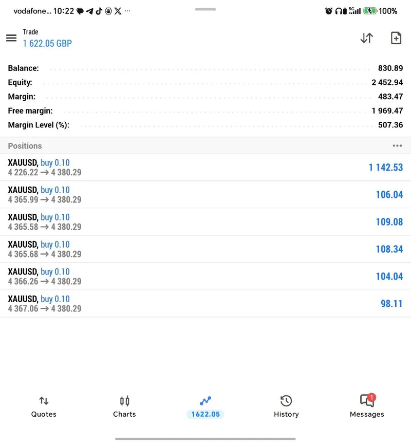 August 13 Gold Trader Mo member account proof.